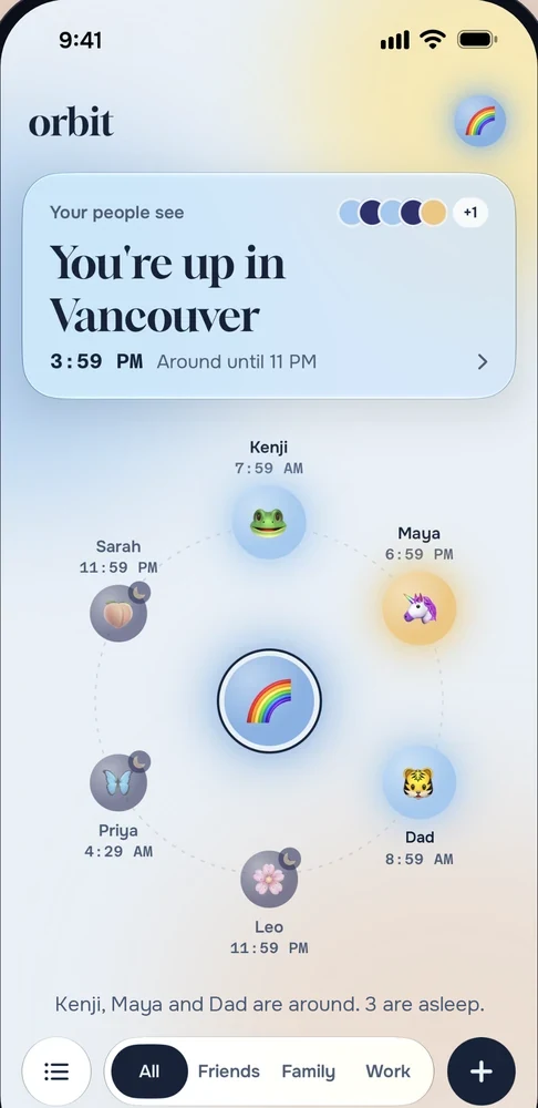 Orbit's home screen: you in the centre, with Kenji, Maya, Dad, Leo, Priya and Sarah orbiting, each glowing in the colour of their sky